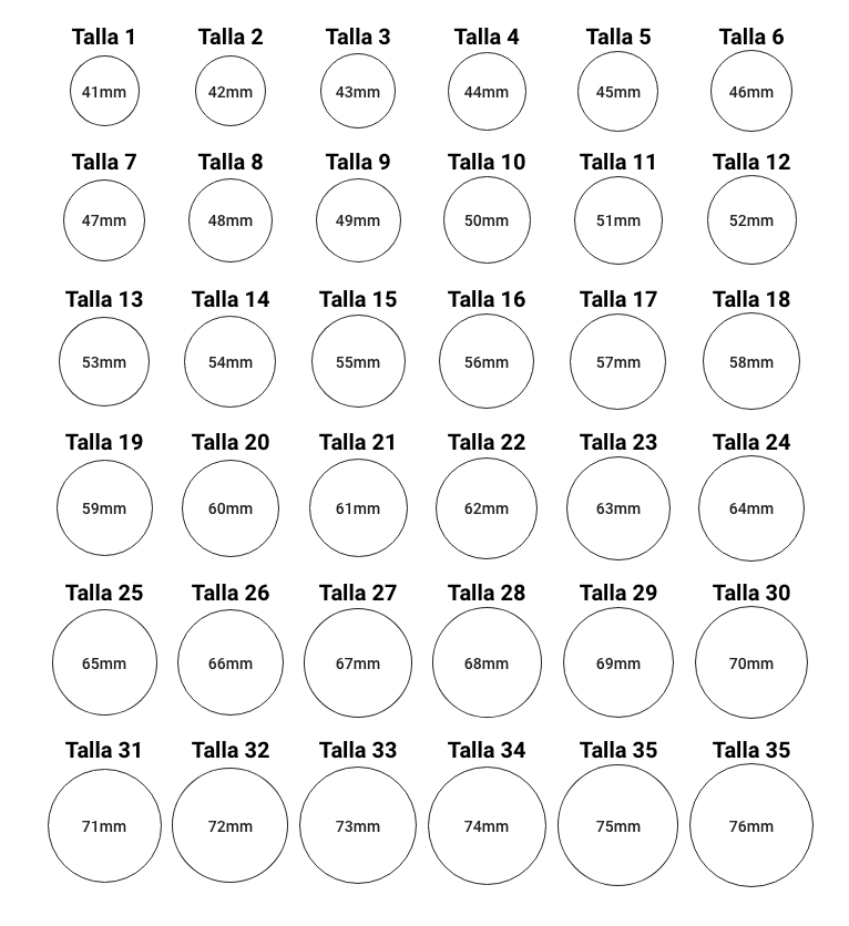 Tabla de medidas de anillos